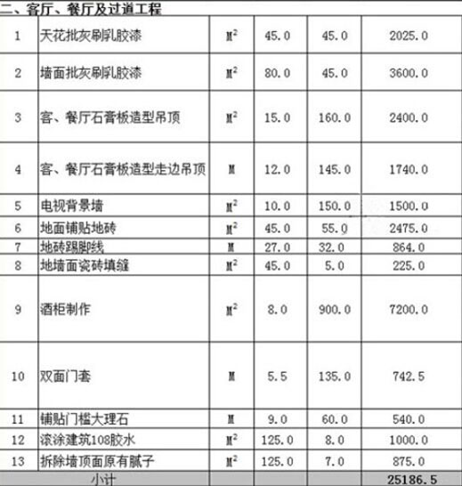 廈門房子裝修全包多少_廈門裝修房子全包價格多少_廈門裝修房子全包價格表