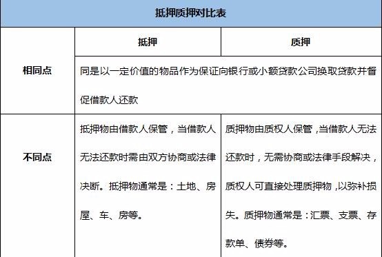 廈門銀行裝修貸款_廈門裝修貸哪個(gè)銀行利率低_廈門裝修貸款額度