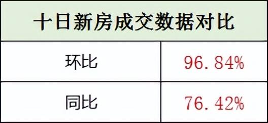 廈門住房公積金裝修貸款_廈門公積金裝修貸款_公積金廈門裝修貸款能貸多少