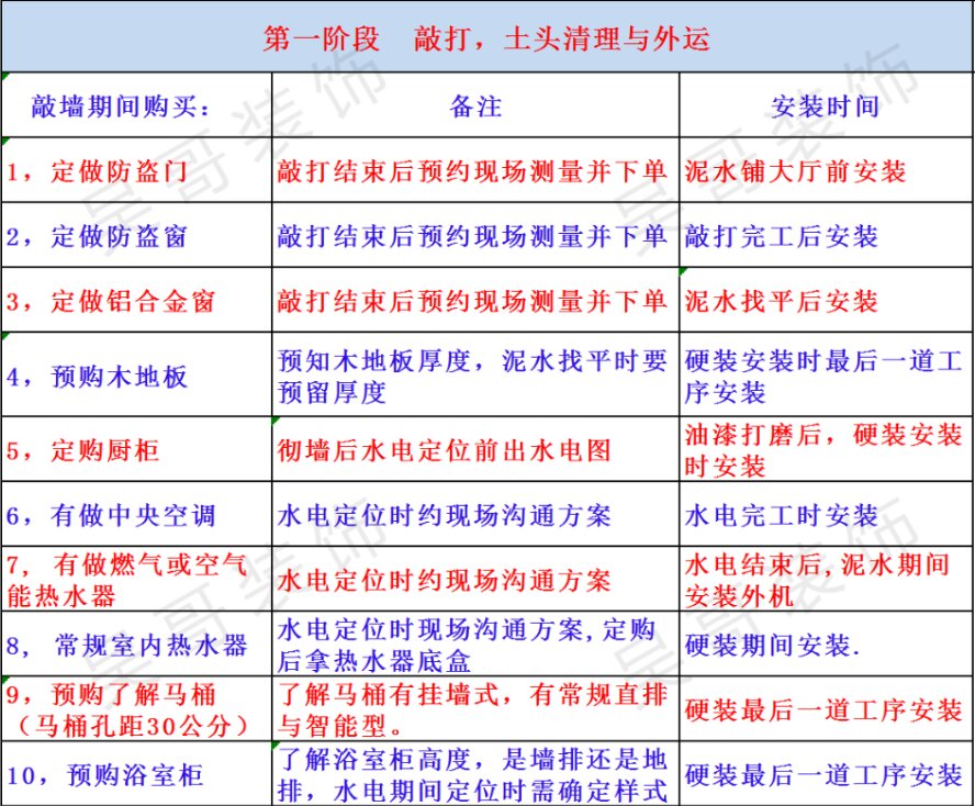 廈門房子裝修價格_廈門裝修房子價格一般多少_廈門裝修房子價格多少