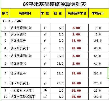 廈門90平裝修全包報(bào)價(jià)_廈門裝修報(bào)價(jià)全包平米多少錢_廈門裝修報(bào)價(jià)全包平臺(tái)有哪些