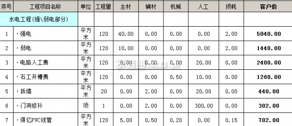 廈門套房裝修_廈門房屋裝飾_廈門房屋裝修