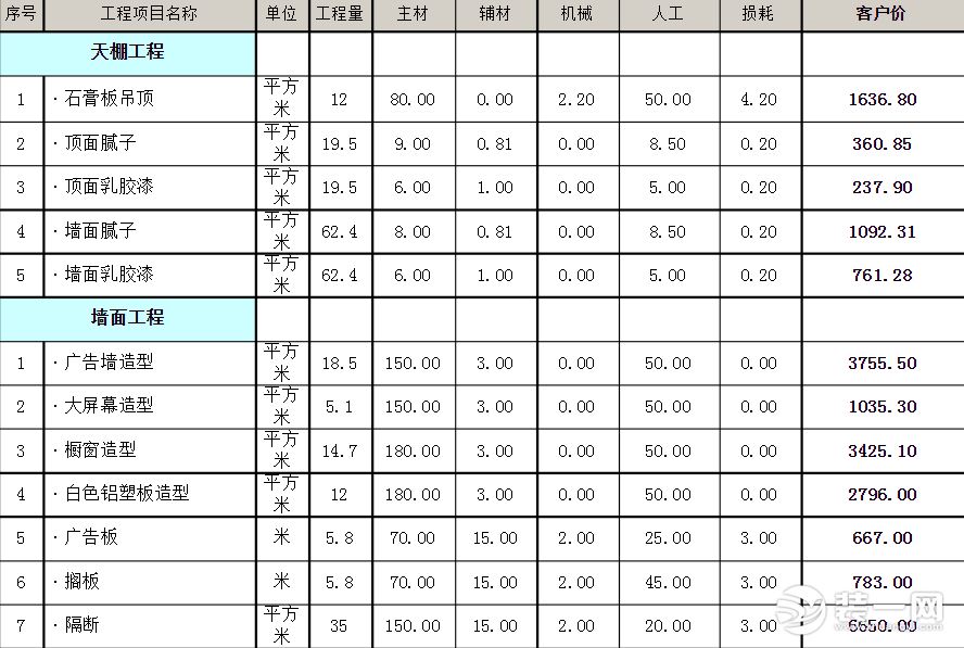 廈門裝修房子_廈門房屋裝修多少錢_廈門裝修費用