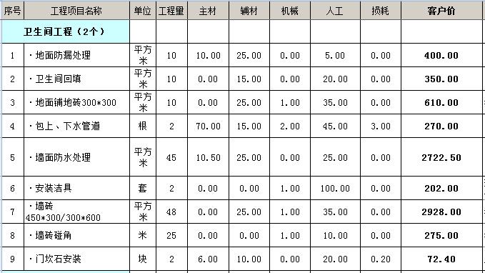 廈門裝修房子_廈門房屋裝修多少錢_廈門裝修費用