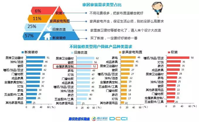 廈門裝修公司那家好_廈門裝修家好公司排名_廈門裝修家好公司有哪些