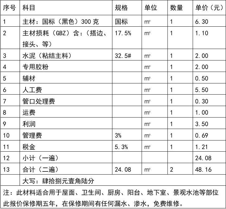 廈門裝修半包價格項目清單_廈門裝修半包價格表_廈門裝修公司報價明細表