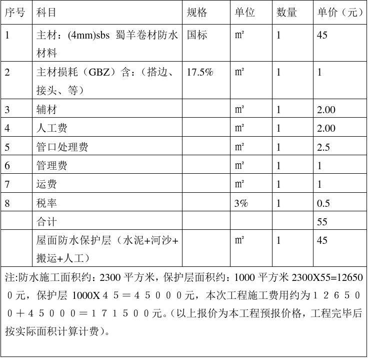 廈門裝修公司報價明細表_廈門裝修半包價格項目清單_廈門裝修半包價格表