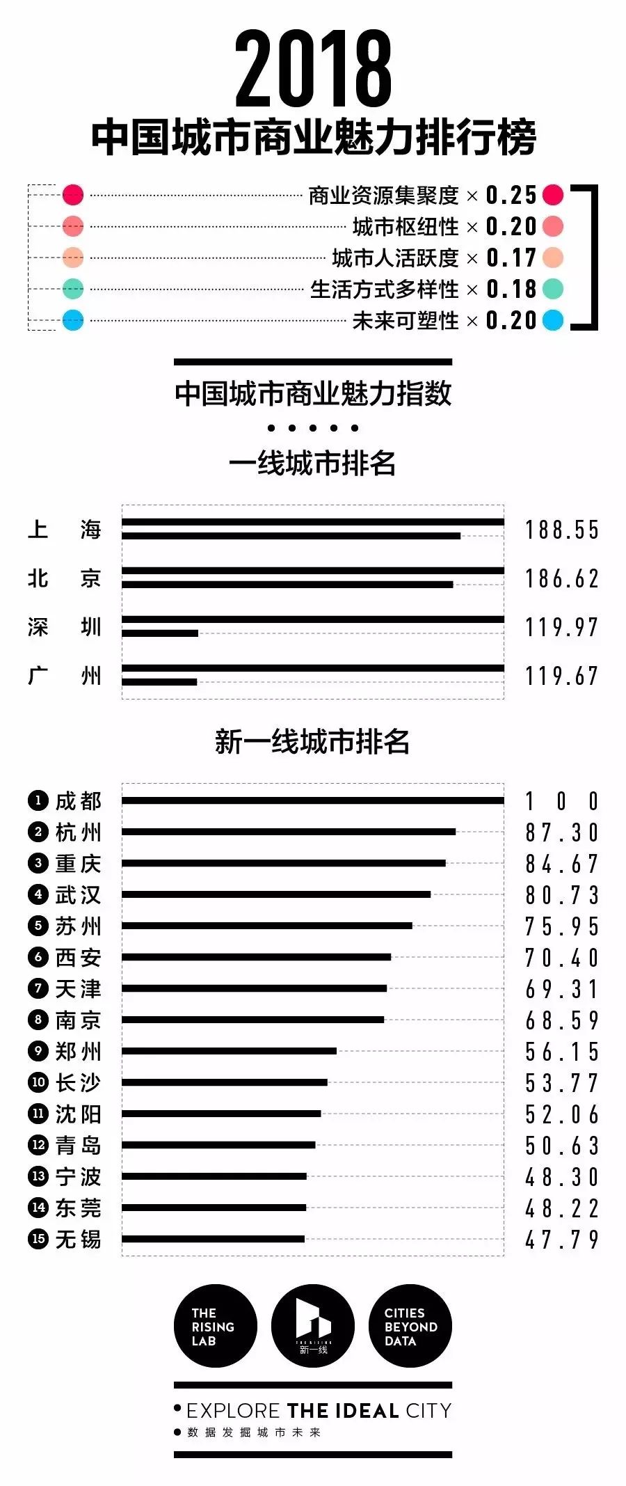 廈門裝修去哪買建材_廈門裝飾建材市場(chǎng)_廈門裝飾材料市場(chǎng)