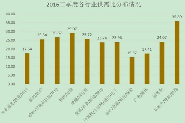 廈門家居裝飾有限公司_廈門家居設(shè)計公司_廈門家居