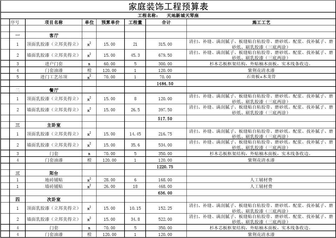 廈門裝修報(bào)價(jià)表_廈門室內(nèi)裝修報(bào)價(jià)單_廈門裝修公司報(bào)價(jià)明細(xì)表