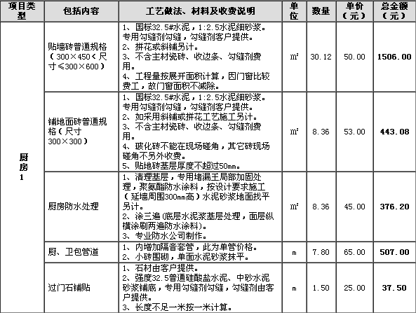 廈門室內(nèi)裝修報(bào)價(jià)單_裝修價(jià)格廈門_廈門裝修預(yù)算