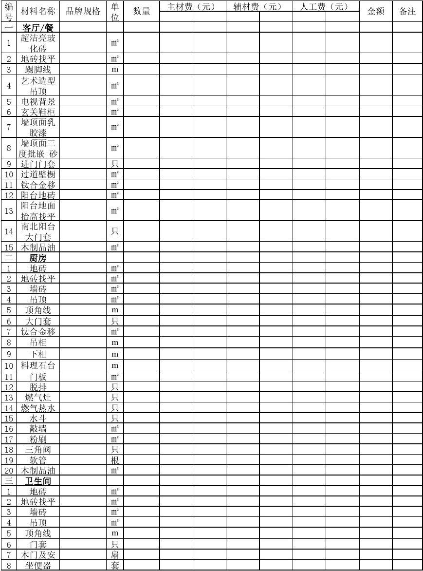 廈門裝修半包多少錢一平_廈門裝修報價表_廈門裝修半包價格表