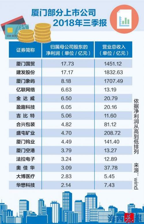 廈門的裝飾公司_廈門有名裝修公司_廈門裝修裝飾公司