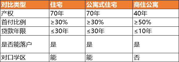 廈門裝修房子價格一般多少_廈門房子裝修價格_廈門裝修價格