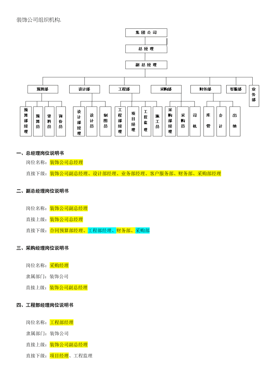 廈門裝修監(jiān)理取費標準_廈門裝修監(jiān)理公司_裝修監(jiān)理費用取費標準2019