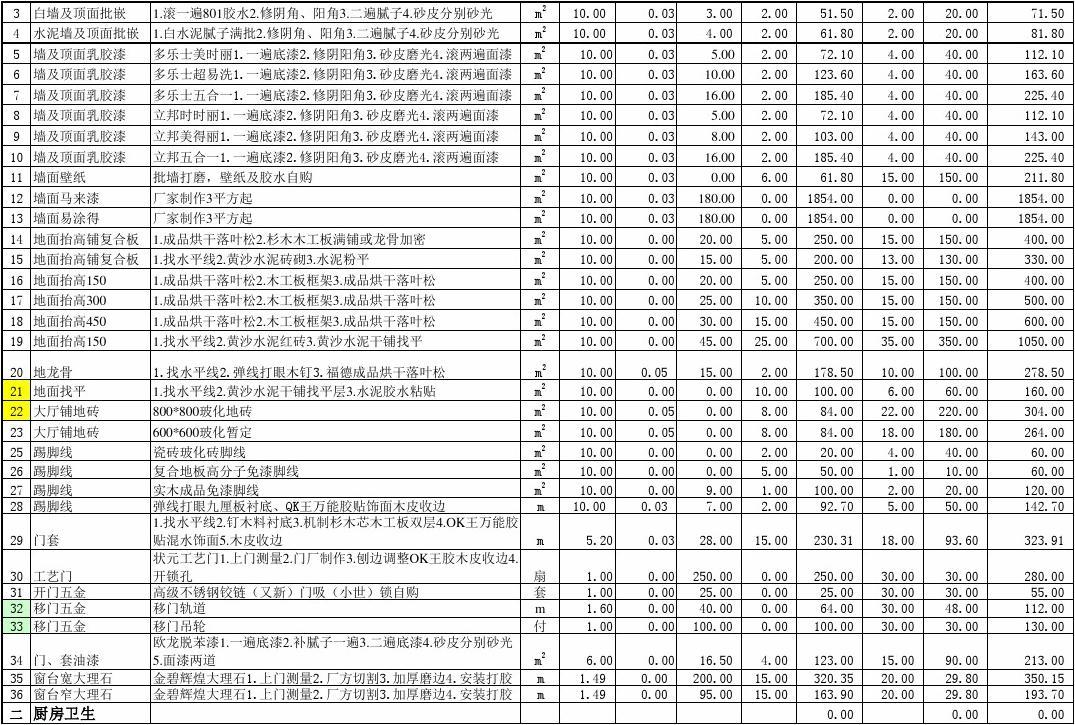 廈門有家裝飾輕奢裝修報價_廈門高性價比裝修公司_廈門十大家裝