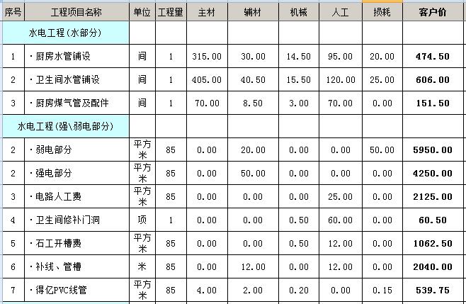 廈門(mén)房子裝修設(shè)計(jì)_廈門(mén)裝修房子設(shè)計(jì)公司排名_廈門(mén)裝修房子設(shè)計(jì)師排名