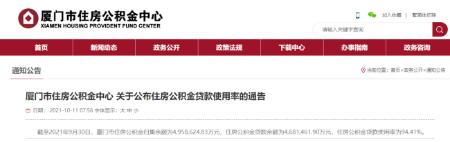 廈門公積金流動性系數(shù)調(diào)節(jié)，二次住房貸款最高額度僅36萬！