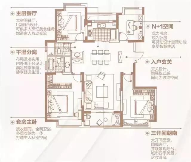 150㎡戶型四間朝南，一個創(chuàng)新的戶型，我不允許它有1㎡的浪費。