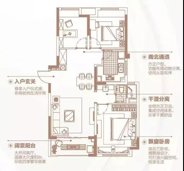 150㎡戶型四間朝南，一個創(chuàng)新的戶型，我不允許它有1㎡的浪費。