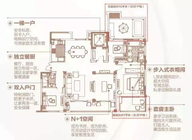 150㎡戶型四間朝南，一個創(chuàng)新的戶型，我不允許它有1㎡的浪費。