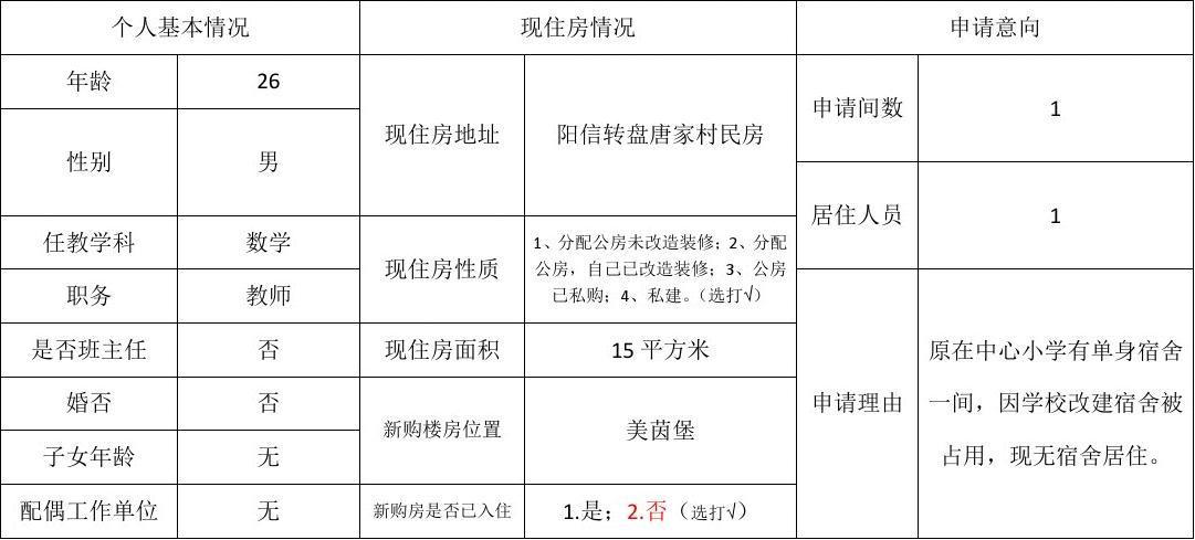 廈門保障房裝修_廈門房屋裝修管理規(guī)定_廈門裝修保障網(wǎng)