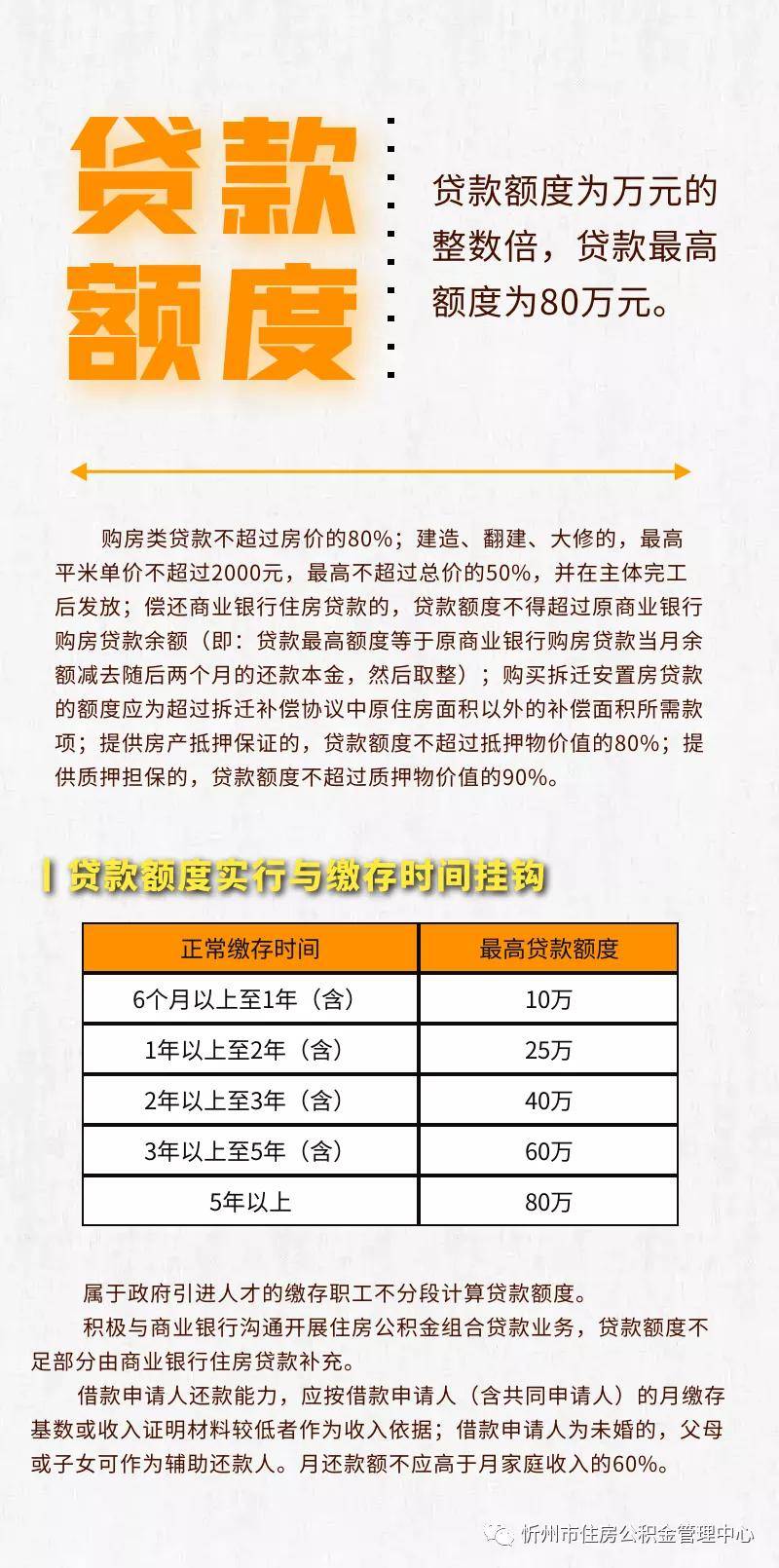 廈門裝修貸哪個銀行利率低_廈門銀行裝修貸款_廈門銀行裝修貸款利率