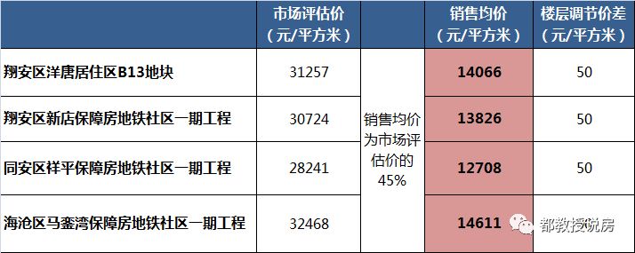 廈門裝修價(jià)格一般多少錢_廈門裝修價(jià)格_廈門裝修錢價(jià)格一般多少錢