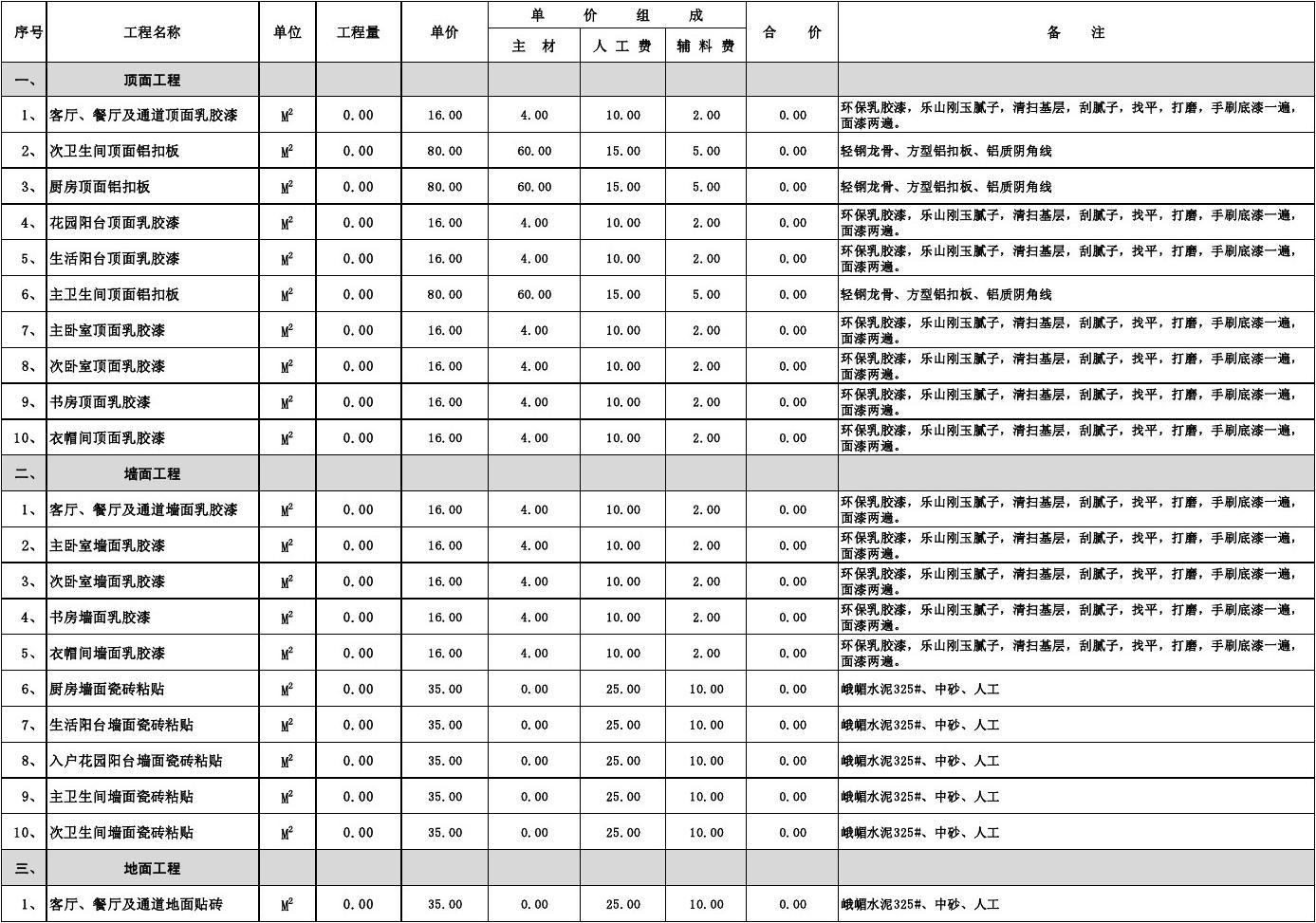 廈門裝修錢全包平方多少_廈門90平裝修全包大概多少錢_廈門裝修錢全包平臺有哪些