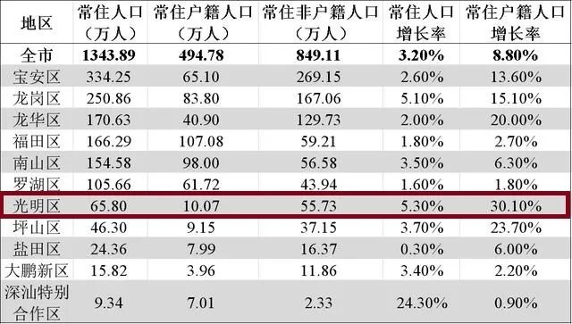 廈門有家裝飾有哪些坑_廈門美家裝飾_廈門家裝公司排名前十