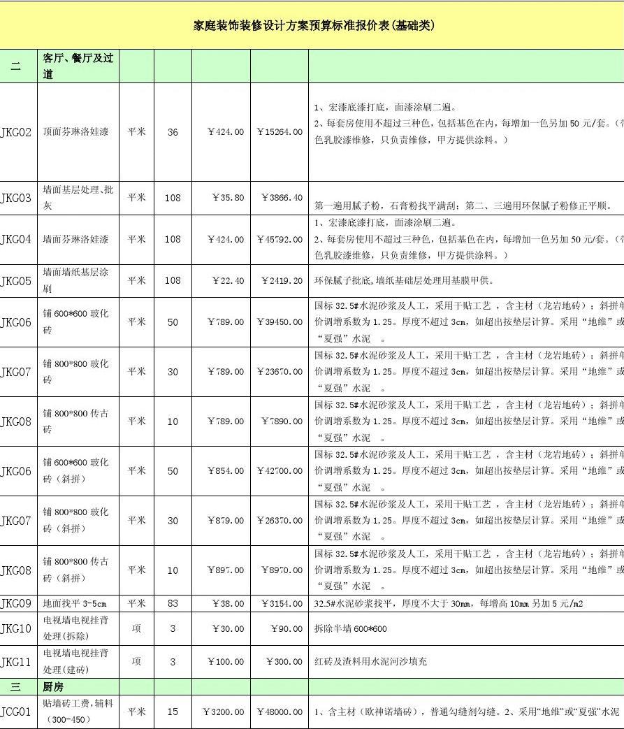 廈門裝修公司報價明細表_廈門裝修報價公司電話_廈門裝修公司報價