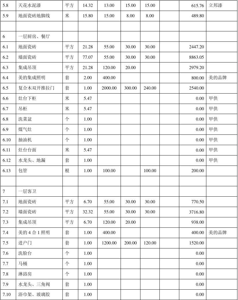 廈門裝修舊房_廈門裝修舊房改造政策_(dá)廈門裝修舊房翻新