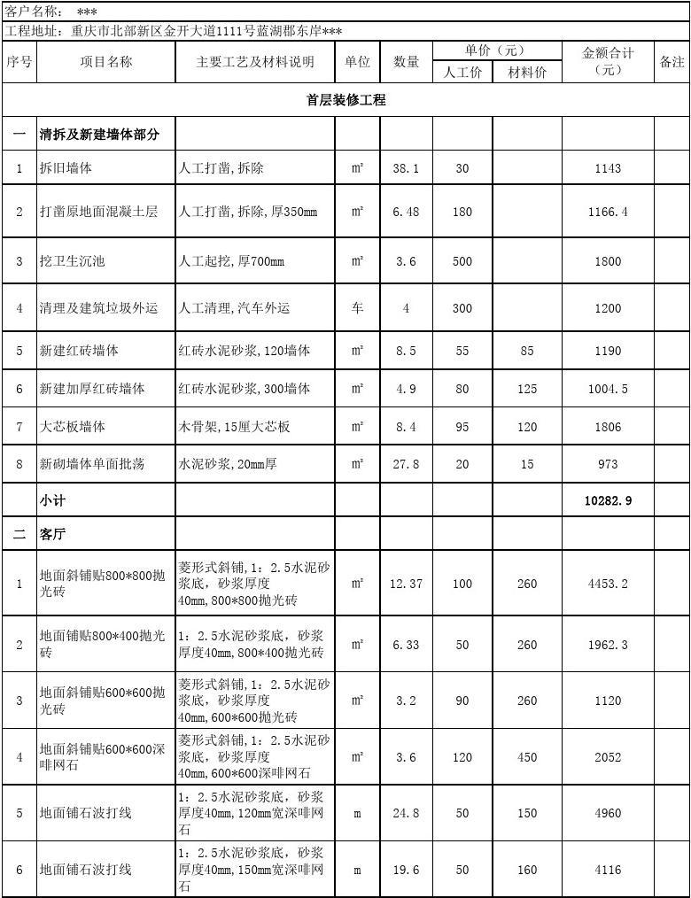 廈門房屋裝修價格表_廈門裝修價格_在廈門裝修房子多少錢一平