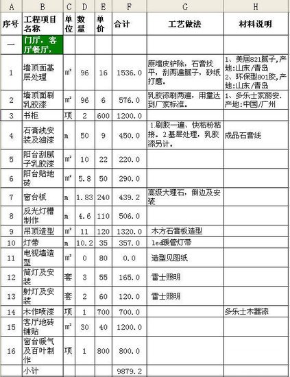 廈門裝修人工費(fèi)價(jià)格表_廈門裝修預(yù)算_裝修廈門