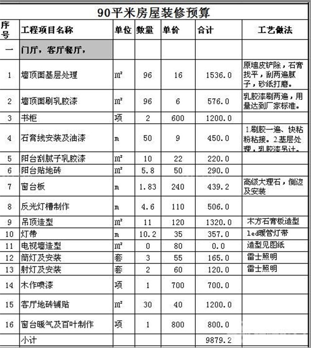 廈門裝修半包_廈門裝修全包價(jià)格_廈門全包裝修大概需要多少錢