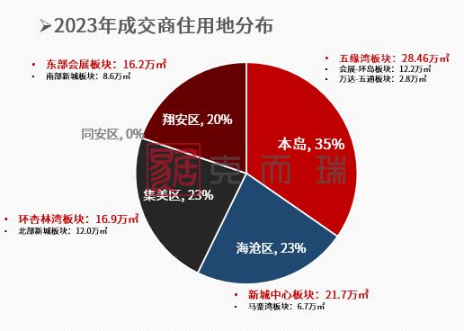 廈門 房屋裝修_廈門裝修房屋如何提取公積金_廈門裝修房屋時(shí)有規(guī)定防塵嗎