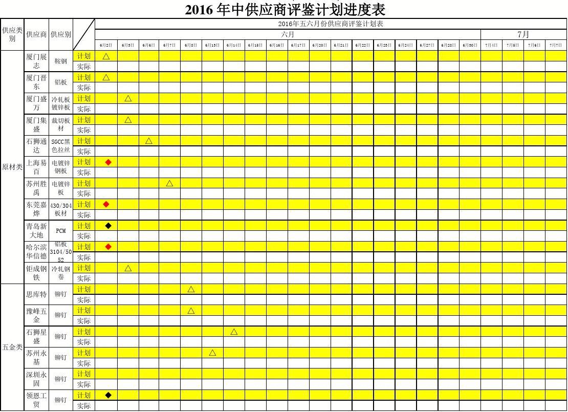 裝修價(jià)格廈門_預(yù)算明細(xì)廈門裝修報(bào)價(jià)表怎么填_廈門裝修報(bào)價(jià)預(yù)算明細(xì)表