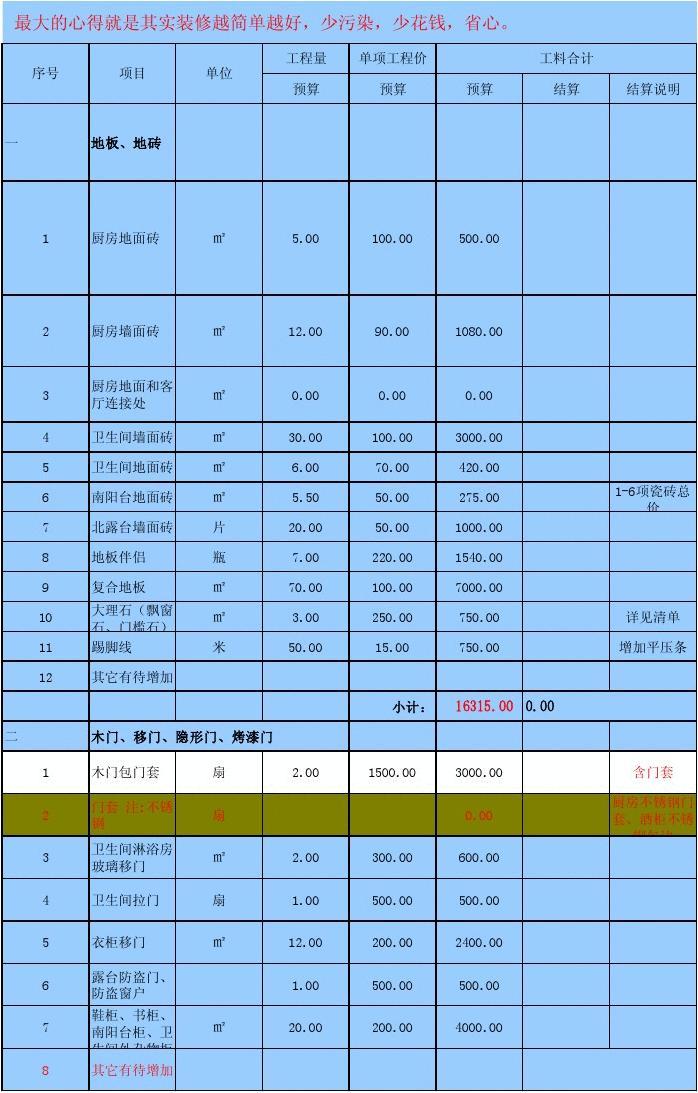 廈門裝修預算_廈門裝修價格_廈門100平裝修價格