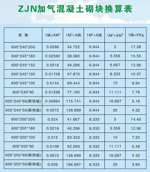 平米預(yù)算廈門裝修費(fèi)用_廈門裝修預(yù)算90平米_平米預(yù)算廈門裝修多少錢