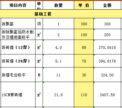 廈門裝修報(bào)價(jià)明細(xì)表_裝修價(jià)格廈門_廈門裝修公司報(bào)價(jià)明細(xì)表