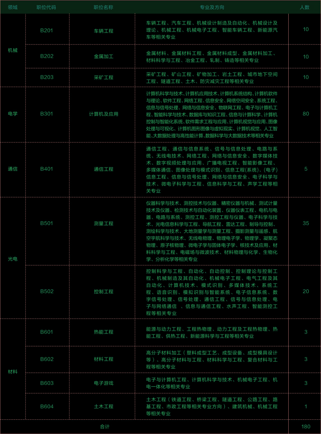 廈門裝修平臺網(wǎng)站排名_廈門裝修平臺哪個口碑最好_廈門裝修網(wǎng)單平臺那么多