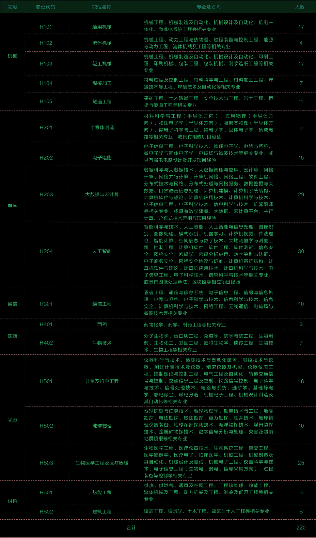 廈門裝修平臺網(wǎng)站排名_廈門裝修網(wǎng)單平臺那么多_廈門裝修平臺哪個口碑最好