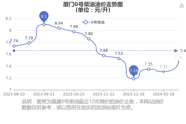 廈門裝修每平多少錢_廈門平米裝修費(fèi)用_廈門裝修費(fèi)用是多少錢一平方