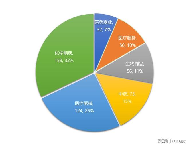 廈門十佳裝修公司名單_廈門十佳裝飾公司都有哪些_廈門裝飾公司排名名單