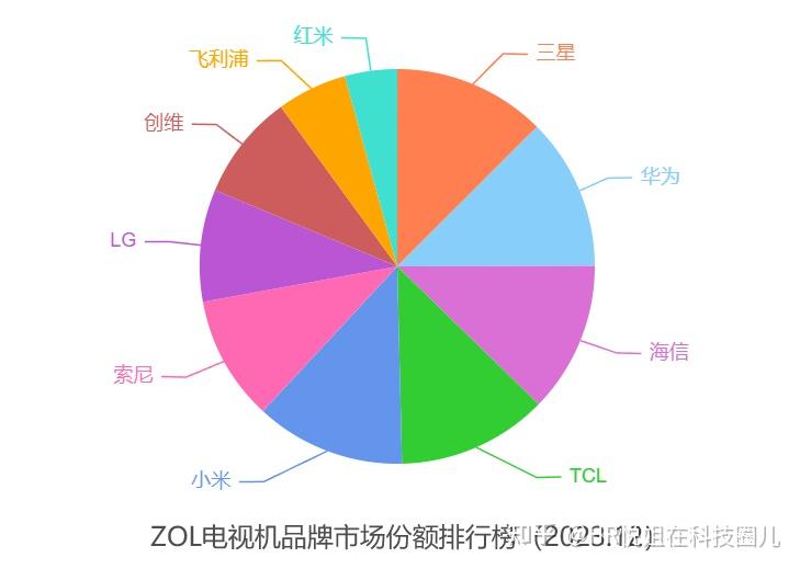 預(yù)算廈門裝修房屋多少錢_廈門房屋裝修預(yù)算_廈門裝修房子要多少錢