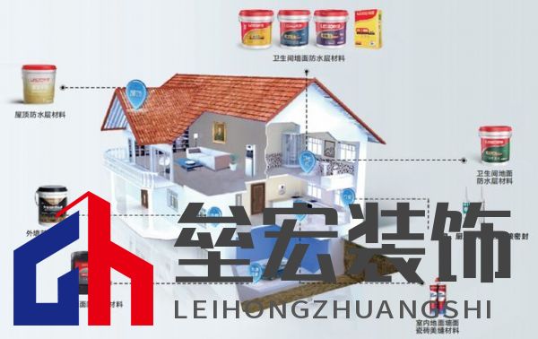 隱蔽工程不隱蔽，聯(lián)塑成就高品質(zhì)生活空間！